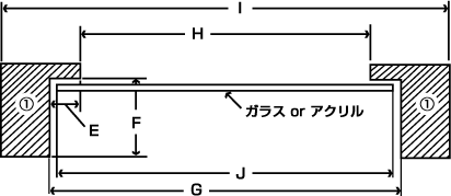 額縁の名称が書かれた図・その2