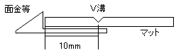 Vaʋfʐ}